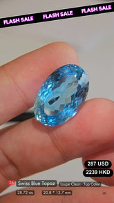 Swiss Blue Topaz Deal (28.72 cts)
